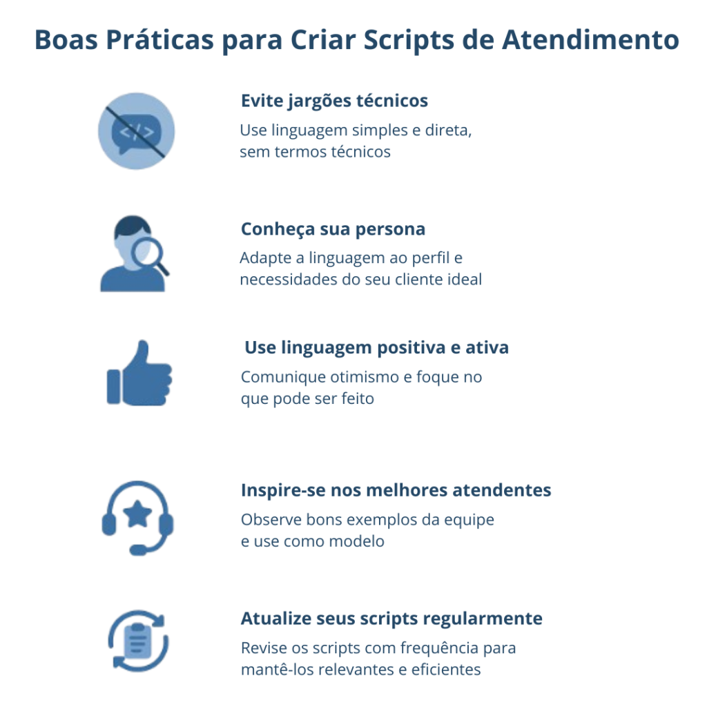 scripts-de-atendimento