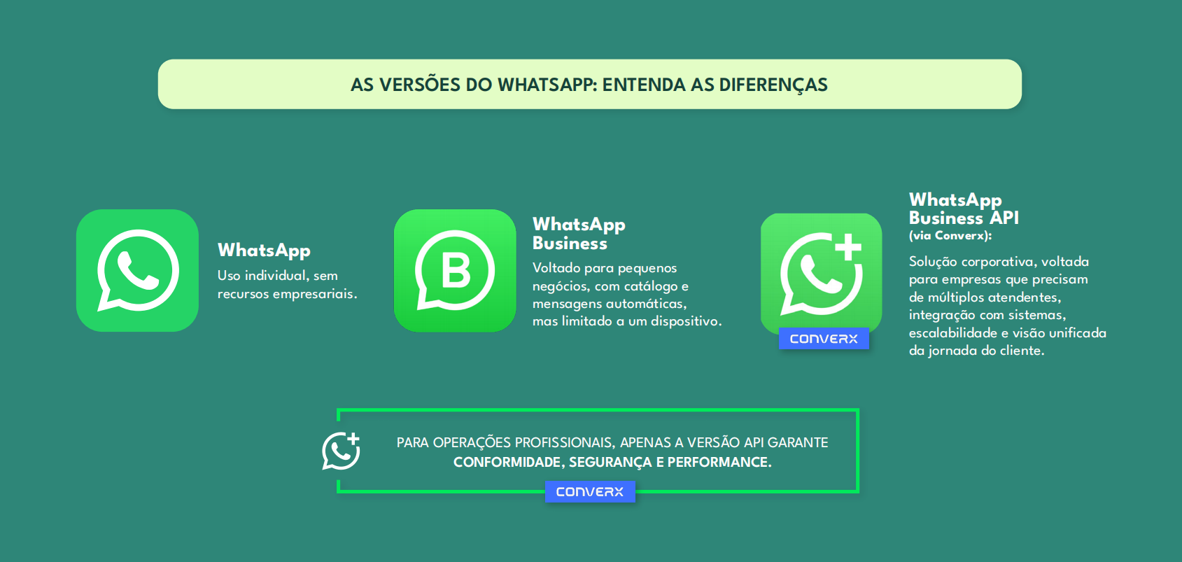 diferenca-versoes-whatsapp