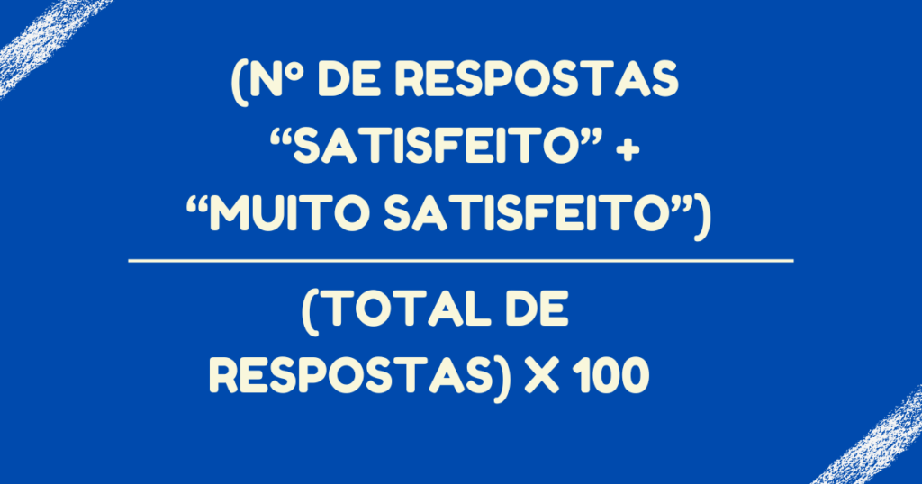 indicador de call center
