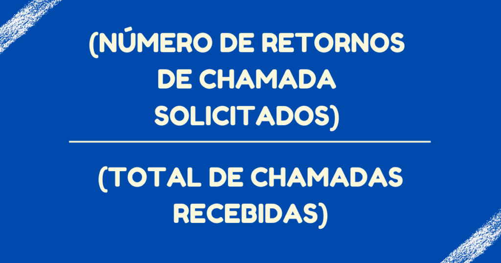 indicador de call center