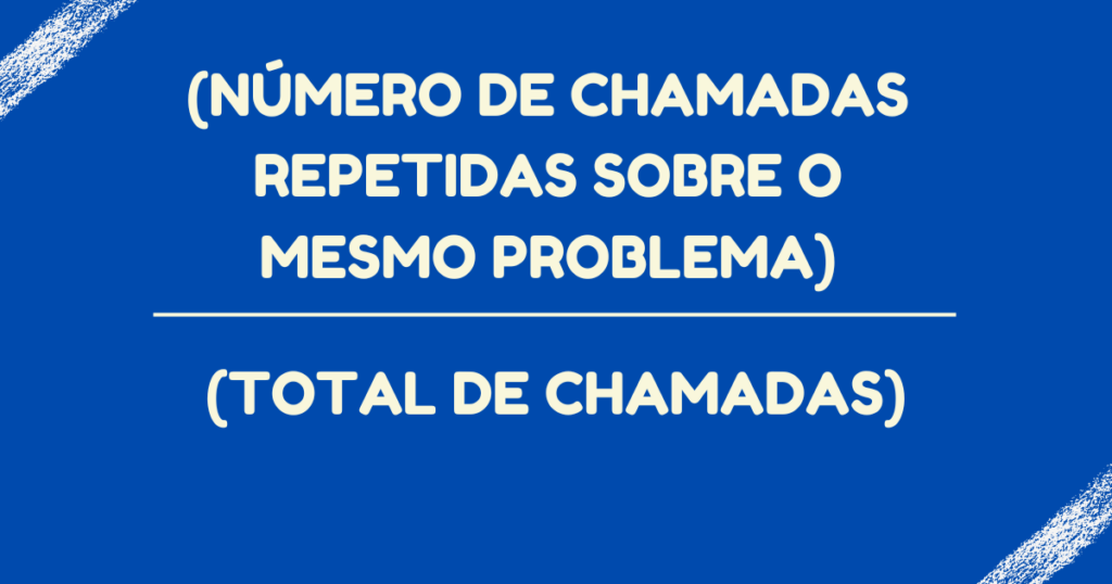 indicador de call center