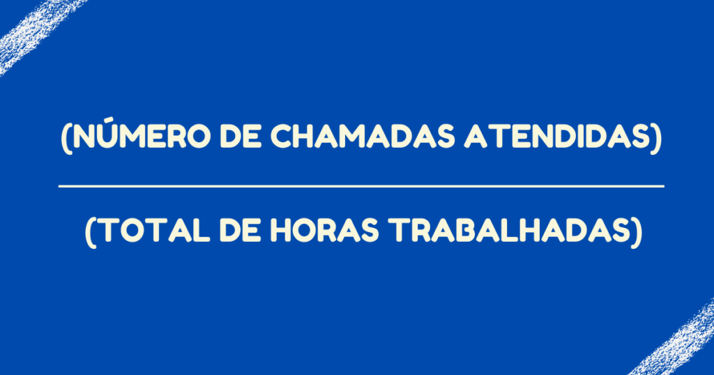 indicador de call center