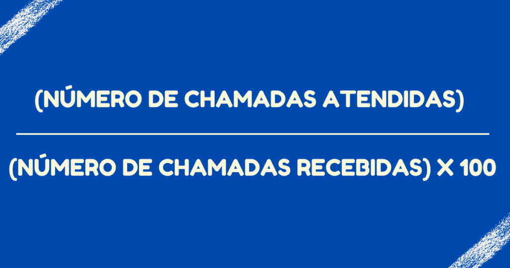 indicador de call center