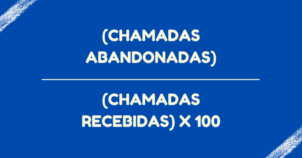 indicador de call center