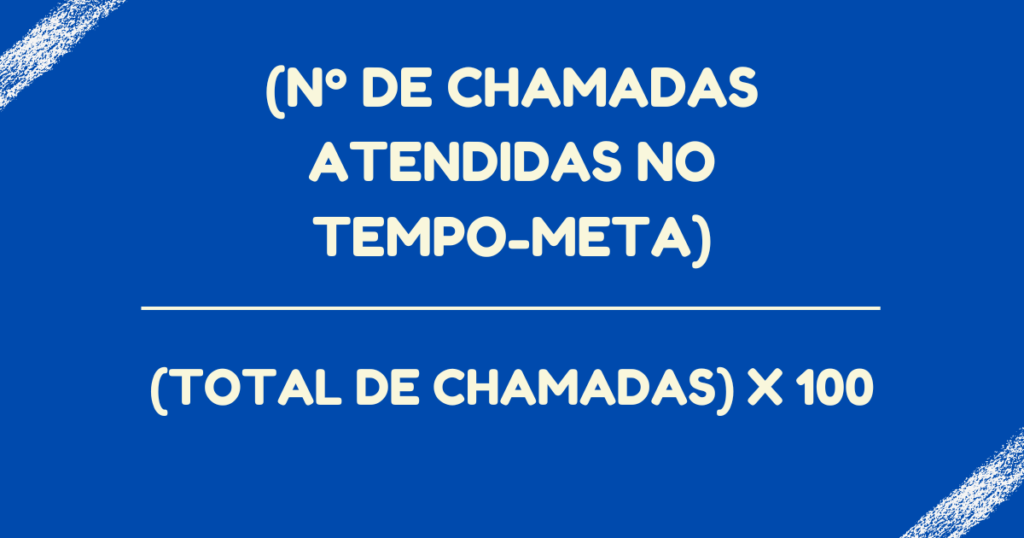 indicador de call center
