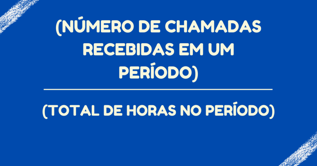 indicador de call center